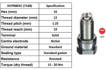 Spark Plug Fiat 98-02
