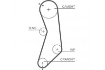 GATES T-KIT NISS 12 88-92