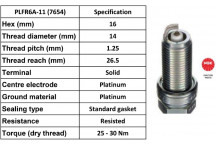 Spark Plug Saab Nissan Subaru Vauxhall 00-15