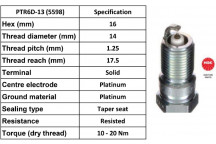 Spark Plug Aston Martin 99-07