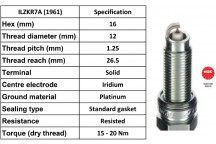Spark Plug Audi Porsche VW 05-18