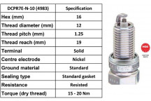 Spark Plug Alfa Romeo Fiat Vauxhall 98-23