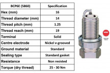 Spark Plug Alfa Romeo Citroen Mercedes Nissan Peugeot Rover