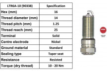 Spark Plug Ford 13-22