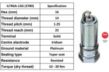 Spark Plug Ford Mazda 02-15