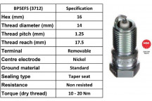 Spark Plug Mercedes Renault Rover 77-97