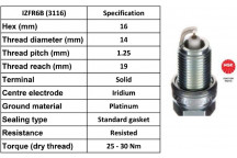 Spark Plug Mitsubishi Volvo 95-07