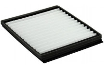 Cabin Air Filter Renault 96-03