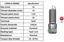 Spark Plug Ford 10-23