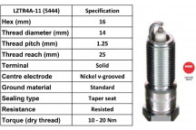 Spark Plug Chrysler Jeep 00-10