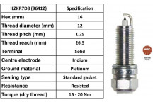 Spark Plug Suzuki 15-25