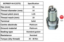 Spark Plug Toyota 87-93
