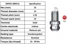 Spark Plug Toyota 12-20