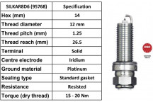 Spark Plug Subaru 15-25