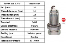 Spark Plug Honda 05-12