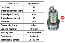 Spark Plug BMW 00-15