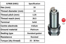 Spark Plug Ford Hyundai Kia Subaru Land Rover Volvo 99-17