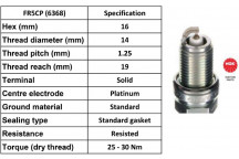 Spark Plug Alfa Romeo 05-11