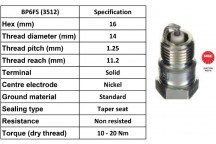 Spark Plug Vauxhall 67-72