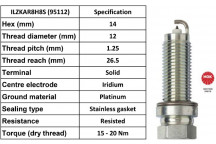 Spark Plug Honda 15-22
