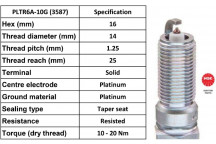 Spark Plug Ford 02-04