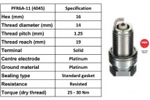 Spark Plug Nissan 87-93