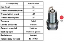 Spark Plug Mitsubishi VW 98-09