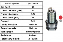 Spark Plug Renault 97-09