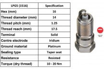 Spark Plug Ford Land Rover Peugeot Renault 65-09