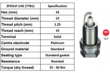Spark Plug Chrysler Dodge 98-12