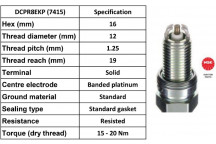 Spark Plug BMW 00-08