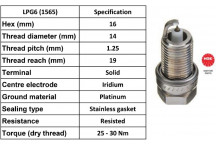 Spark Plug Audi BMW Ford Honda Vauxhall VW 87-18