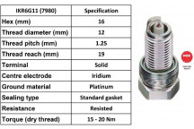 Spark Plug Nissan Suzuki Vauxhall 08-14