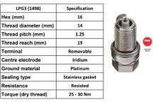 Spark Plug Ford Honda Nissan Skoda Toyota 80-18