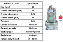 Spark Plug Nissan 90-95