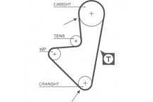 WATER PUMP KIT AX 14 86-97 PEUG 106 13