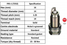 Spark Plug Chrysler Jeep 84-07
