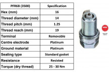 Spark Plug Alfa Romeo Audi Hyundai Subaru Infiniti Volvo 86-
