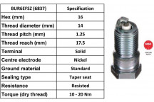 Spark Plug Audi 88-99