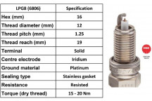 Spark Plug Alfa Romeo Fiat Ford Suzuki 98-21
