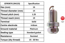 Spark Plug Chevrolet Vauxhall 04-19