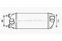 INTERCOOLER FIAT 500 13-22