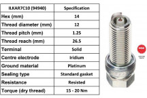 Spark Plug Jaguar Land Rover 09-22