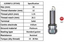 Spark Plug Suzuki 16-26