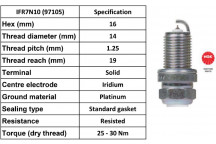 Spark Plug Aston Martin 05-18
