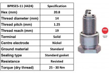 Spark Plug Chrysler Hyundai Kia Mazda Mitsubishi Nissan 83-0