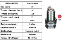 Spark Plug Fiat Subaru Suzuki 96-15