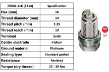 Spark Plug Honda 05-08