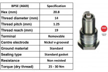 Spark Plug BMW Hyundai Land Rover Nissan VW 61-98