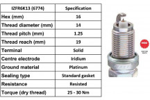 Spark Plug Honda 08-16